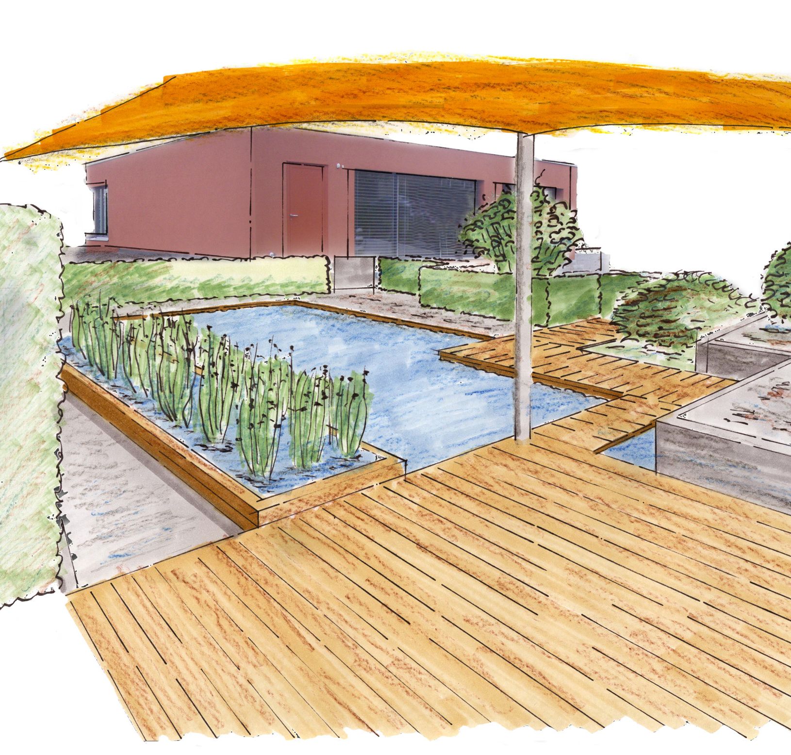 Planung | Gartengestaltung