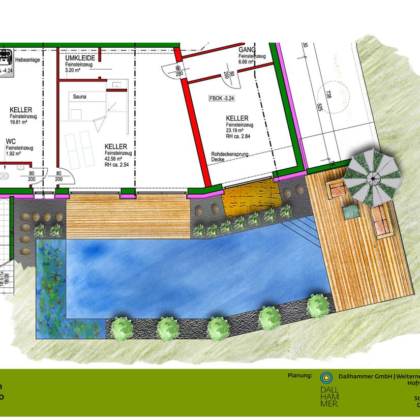 Planung | Gartengestaltung